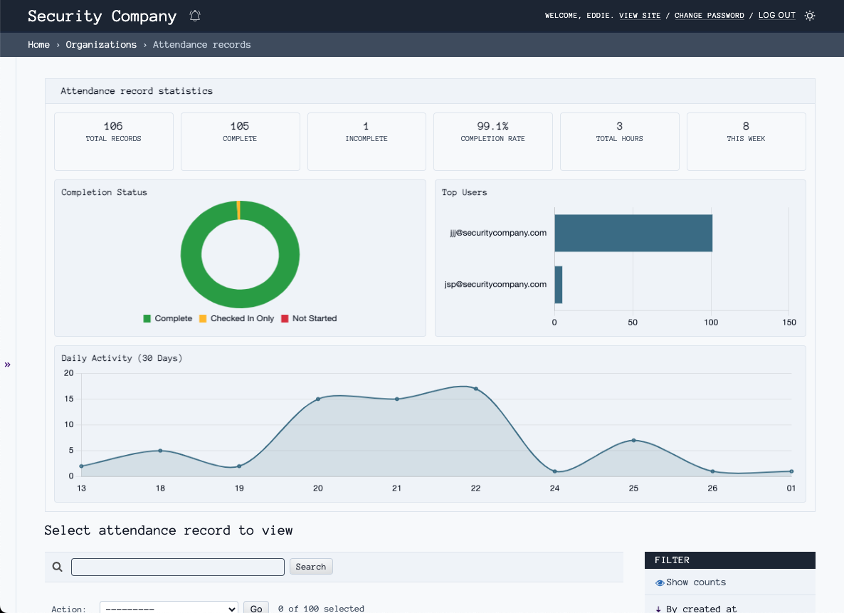 Attendance records dashboard