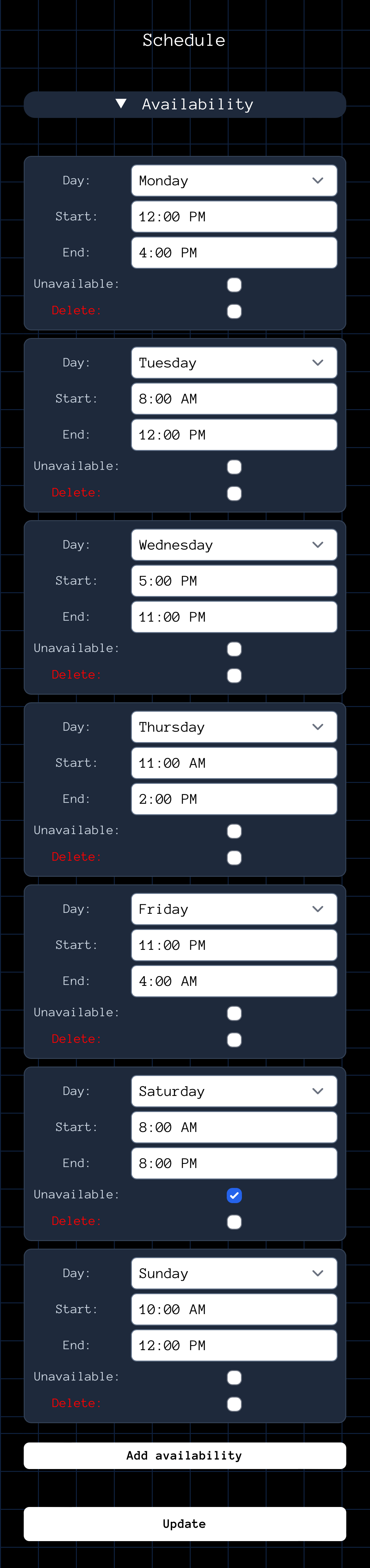 Availability management view